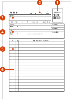 【中古】 履歴書・応募書類の鉄則（〔’99〕） 履歴書・基本の書き方｜応募書類作成ガイド｜正社員ならJOB静岡
